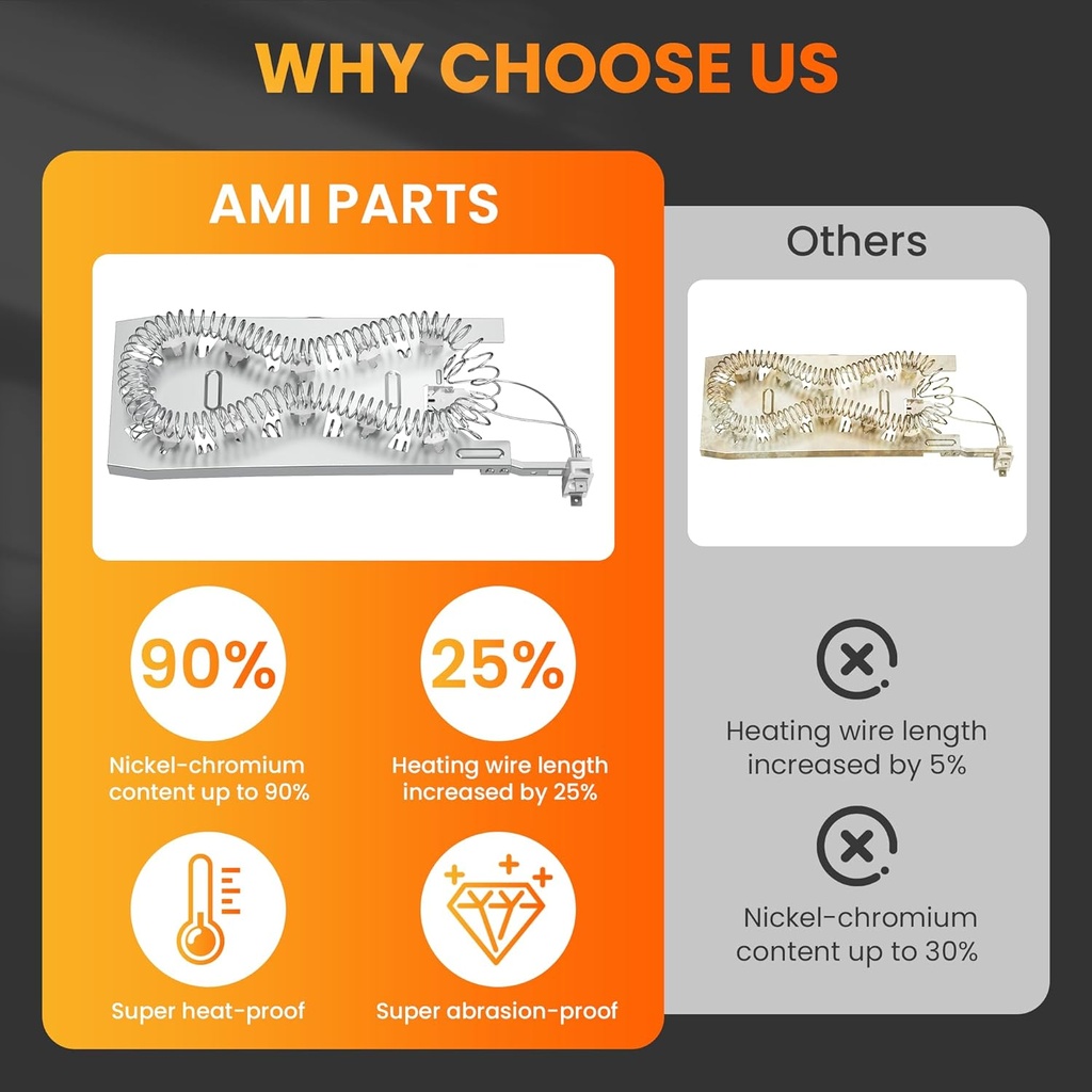 ami-parts-3387747-w11344457-dryer-heatin-4.jpg