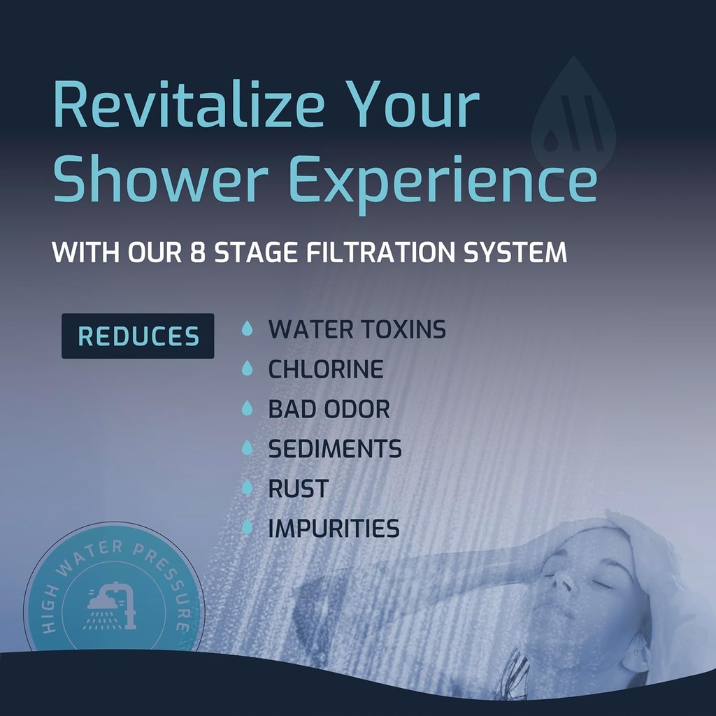 mist---8-stage-filtered-shower-head-repl-3.jpg