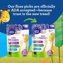 gurunanda-dental-floss-picks-for-kids-ex-2.jpg