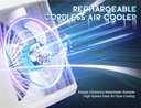 portable-air-conditioners-windowlessair--5.jpg