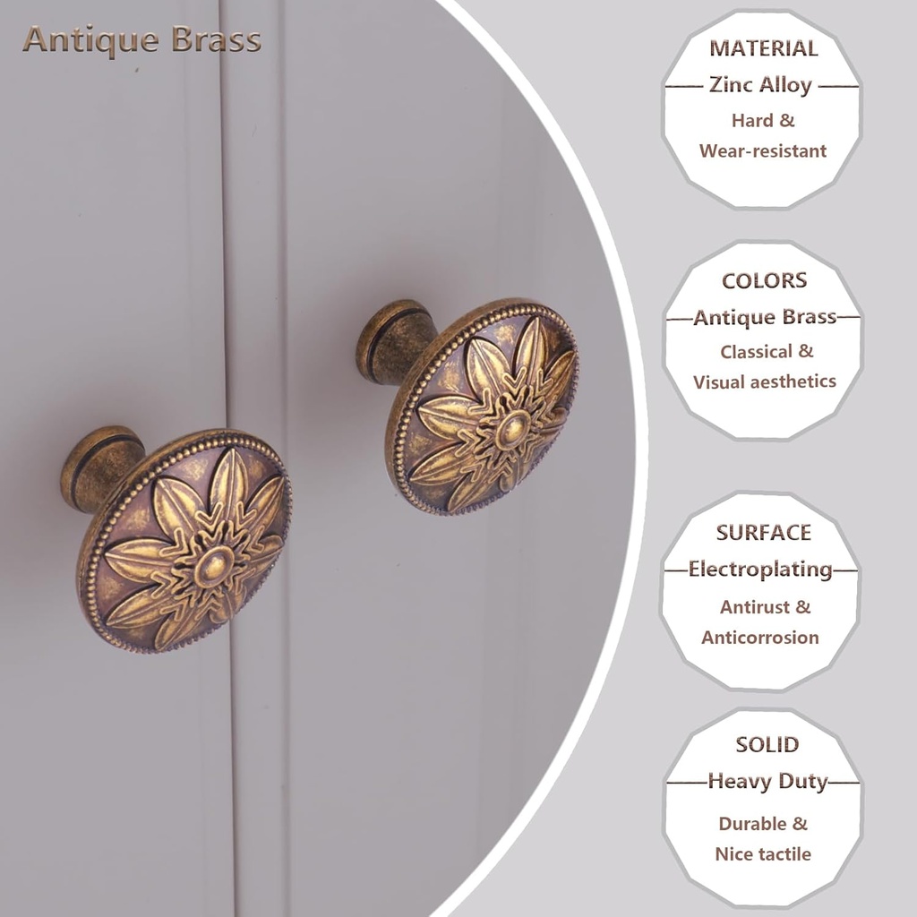 10-pack-antique-brass-cabinet-knobs-vint-3.jpg