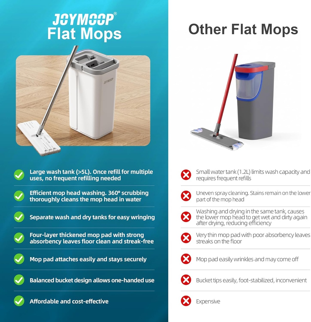 joymoop-mop-and-bucket-with-wringer-set--6.jpg
