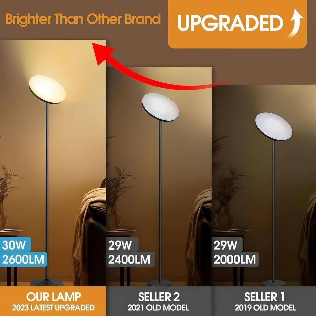 upgraded-floor-lamp-30w2600lm-super-brig-2.jpg