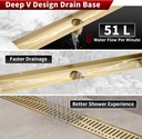 sharp-tec-24-inch-linear-shower-drain-go-3.jpg