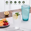 20oz-clear-acrylic-glasses-drinkware-set-4.jpg