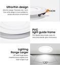 2-pack-led-ceiling-lights-panel-light-ro-3.jpg