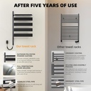 swivel-heated-towel-rack-wall-mounted-el-4.jpg
