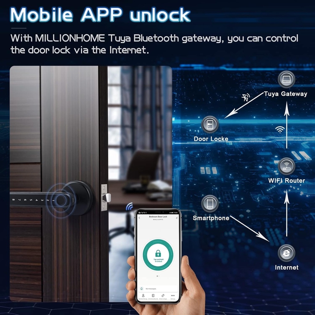 fingerprint-smart-door-lock-with-app-cod-4.jpg