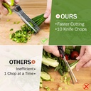herb-scissors-x-chef-multipurpose-5-blad-3.jpg