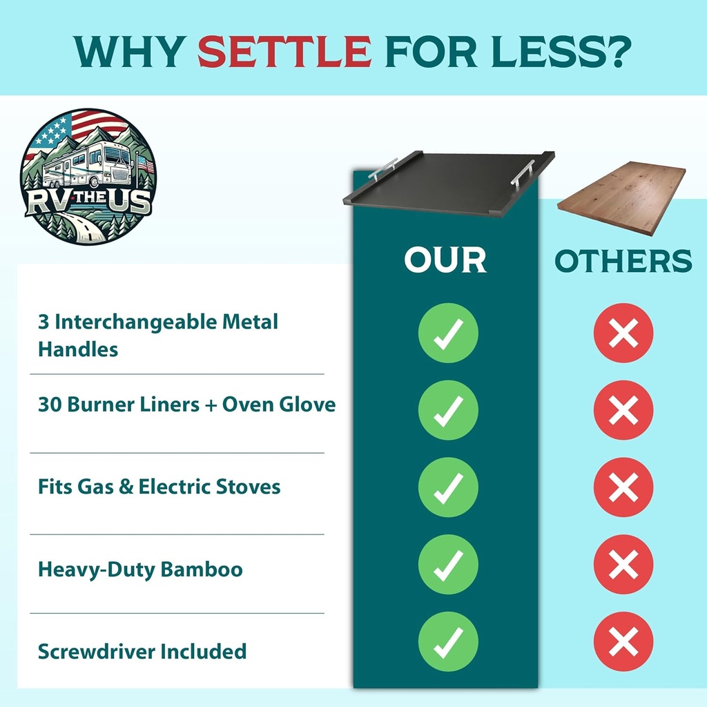 rvtheus-noodle-board-stove-cover-295x22--4.jpg