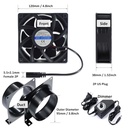 4-axial-exhaust-fan-3000rpm-120mm-dc12v--2.jpg