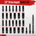 wett-12-drive-impact-socket-set-29-piece-2.jpg