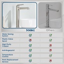 brass-tall-vessel-sink-faucet-soebiz-bru-6.jpg