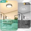flush-mount-ceiling-light-black-30w-4000-4.jpg