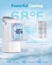 portable-air-conditioners-ac-unit-4-in-1-2.jpg