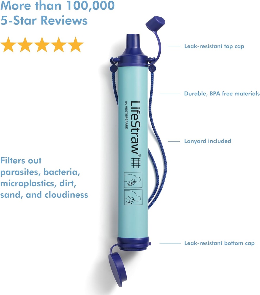 lifestraw-personal-water-filter-for-hiki-2.jpg