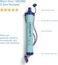 lifestraw-personal-water-filter-for-hiki-2.jpg