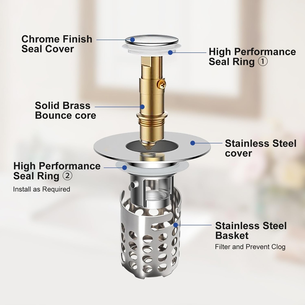 bathroom-sink-drain-strainer-2pcs-pop-up-6.jpg