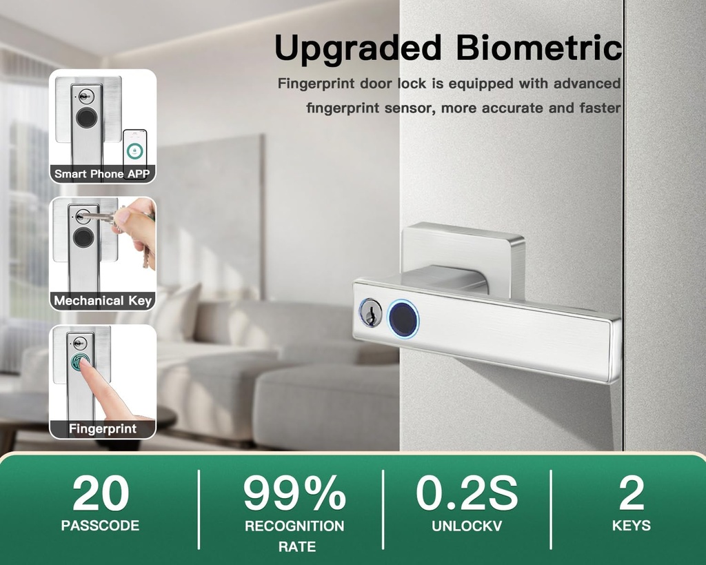 finger-print-door-knob-lock-keyless-entr-2.jpg