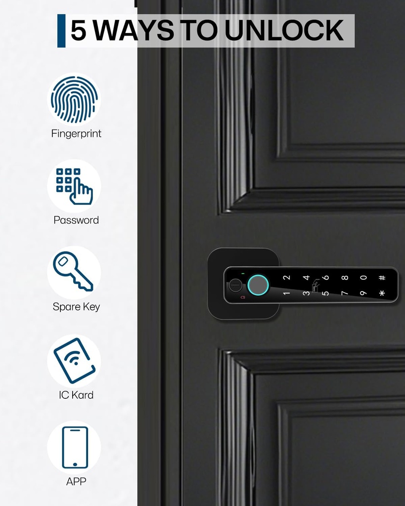 5-in-1-smart-fingerprint-door-lockkeyles-2.jpg
