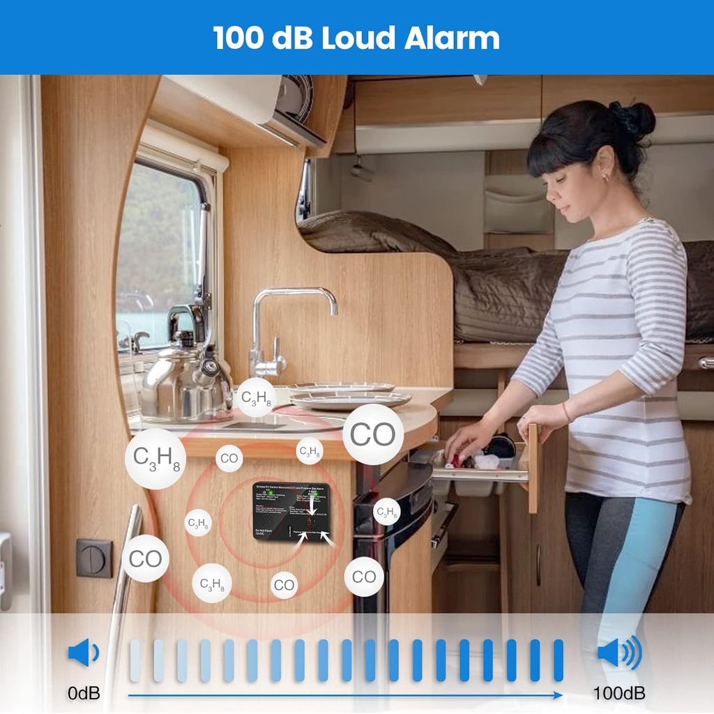 rv-carbon-monoxide-propane-gas-alarm-bri-4.jpg