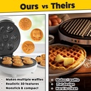 out-of-this-world-kids-waffle-maker---ma-6.jpg