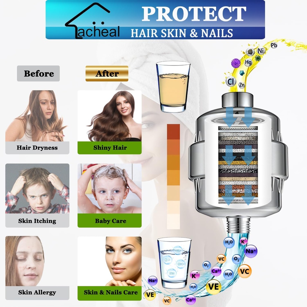 20-stage-high-output-shower-head-filter--4.jpg