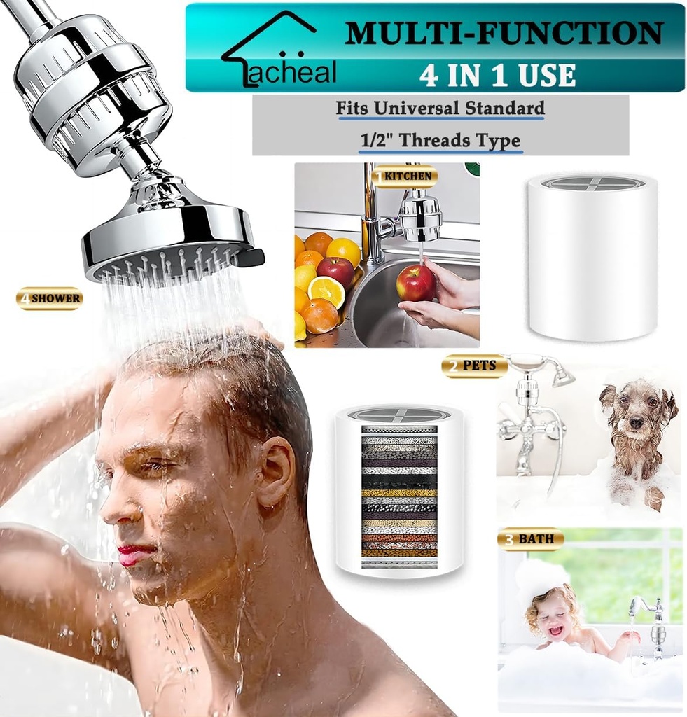 20-stage-high-output-shower-head-filter--5.jpg