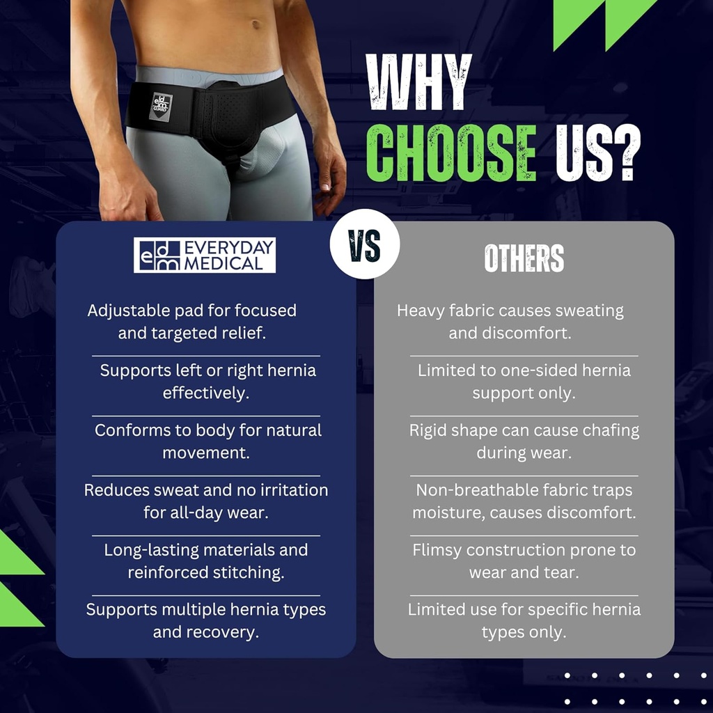everyday-medical-inguinal-hernia-support-6.jpg