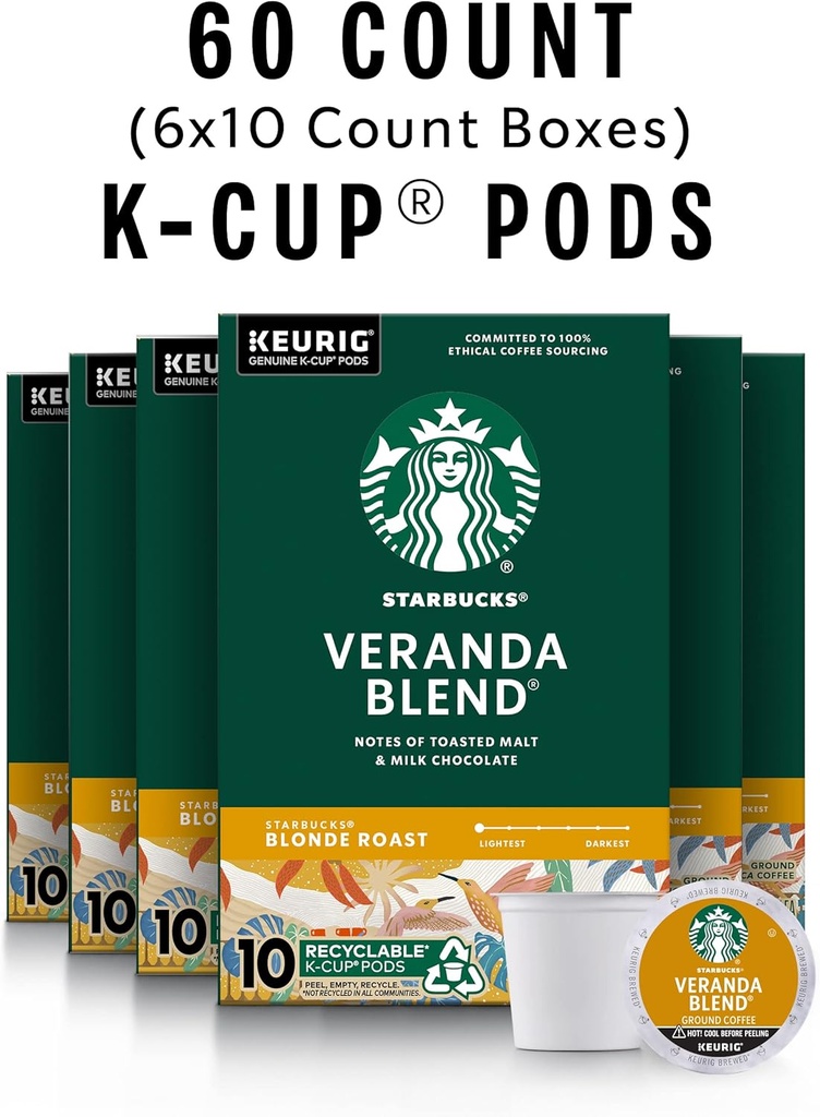 starbucks-k-cup-coffee-pods-starbucks-bl-2.jpg