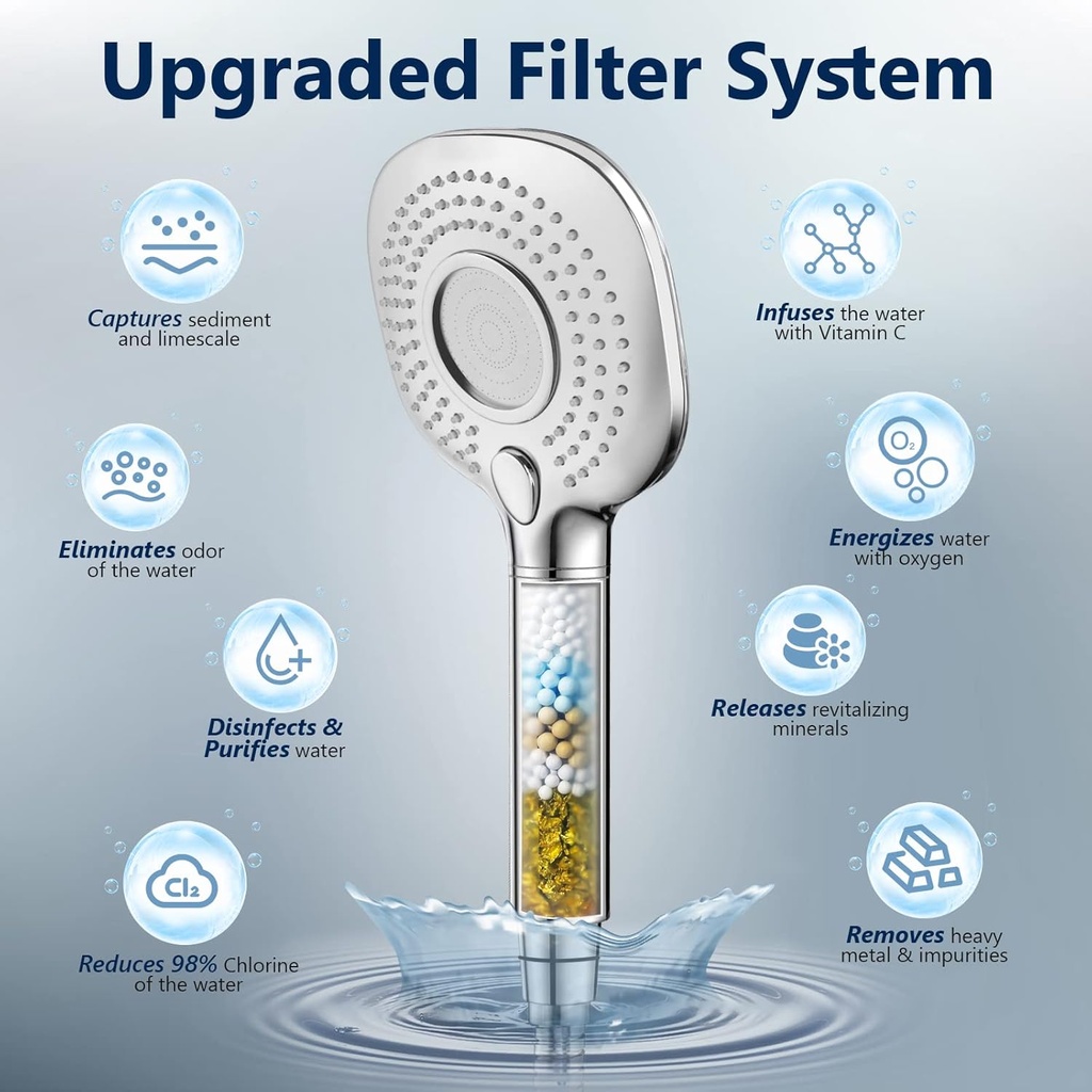 shower-filter-replacement-hard-water-sof-5.jpg