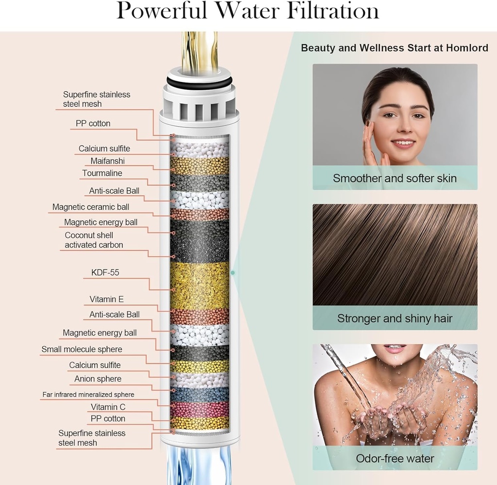 shower-filter-replacement-cartridge-for--2.jpg