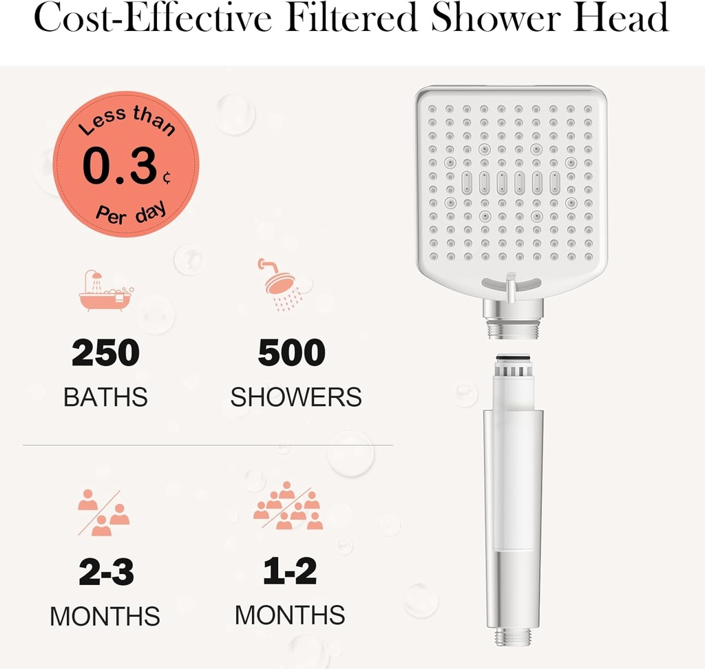 shower-filter-replacement-cartridge-for--4.jpg