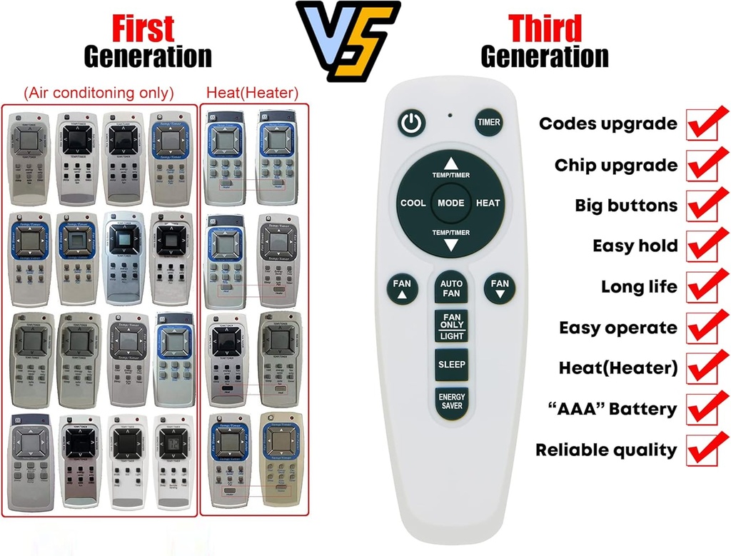 replacement-remote-control-for-frigidair-2.jpg