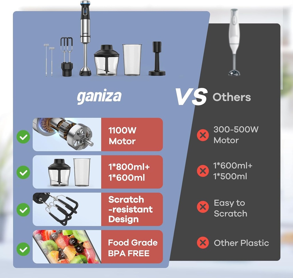 ganiza-immersion-blender-handheld-6-in-1-6.jpg