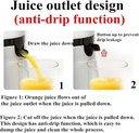 electric-lemon-juicer-multifunctional-or-5.jpg