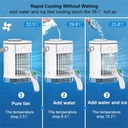 portable-air-conditioner-mini-air-cooler-5.jpg