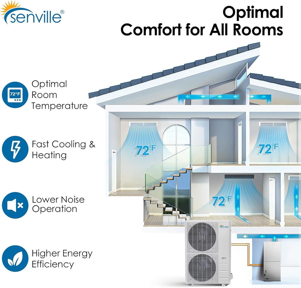 senville-4-ton-central-air-conditioner-h-6.jpg