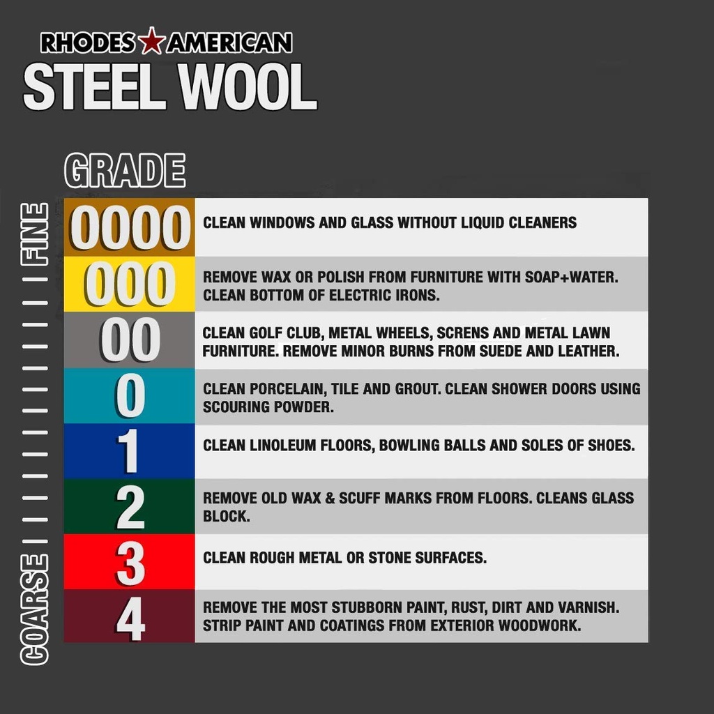 homax-10120000-steel-wool-12-pad-grade-0-2.jpg