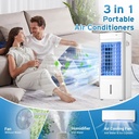 windowless-portable-air-conditioner-3-in-3.jpg