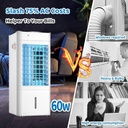 windowless-portable-air-conditioner-3-in-6.jpg