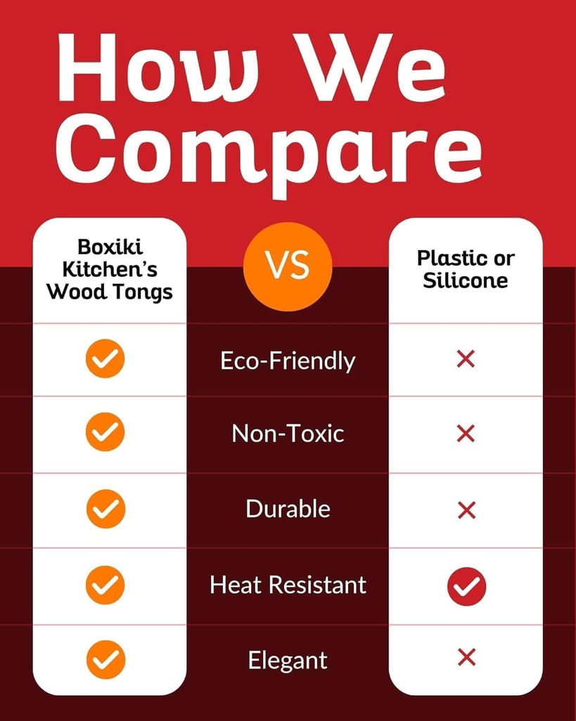 boxiki-kitchen-wooden-tongs-for-cooking--6.jpg