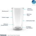 tervis-yao-cheng-green-crystal-made-in-u-3.jpg