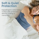 saferest-waterproof-queen-size-mattress--3.jpg