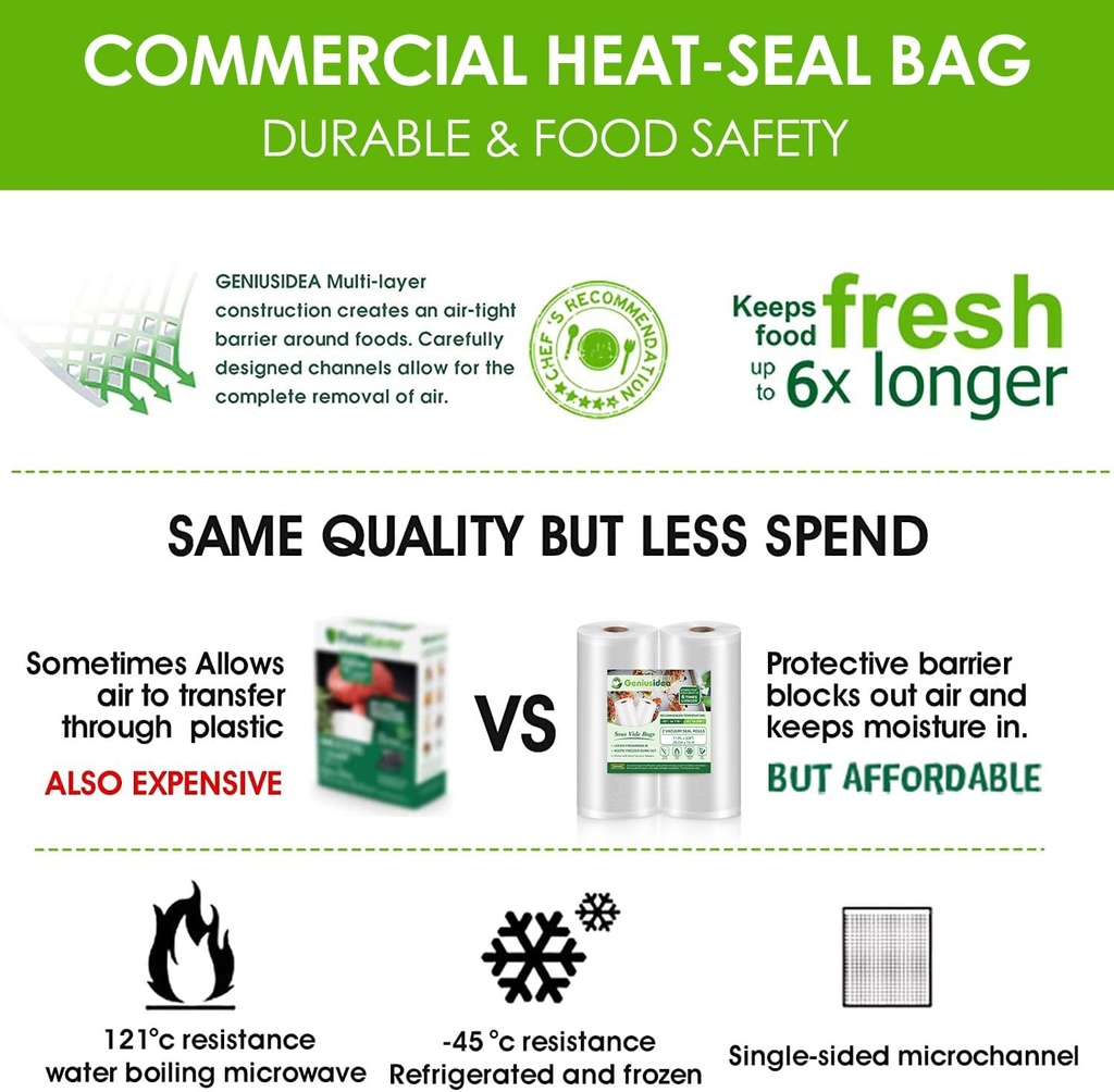 geniusidea-11-x-50-2-rolls-vacuum-sealer-5.jpg