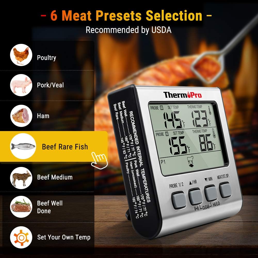 thermopro-tp17-dual-probe-digital-cookin-4.jpg