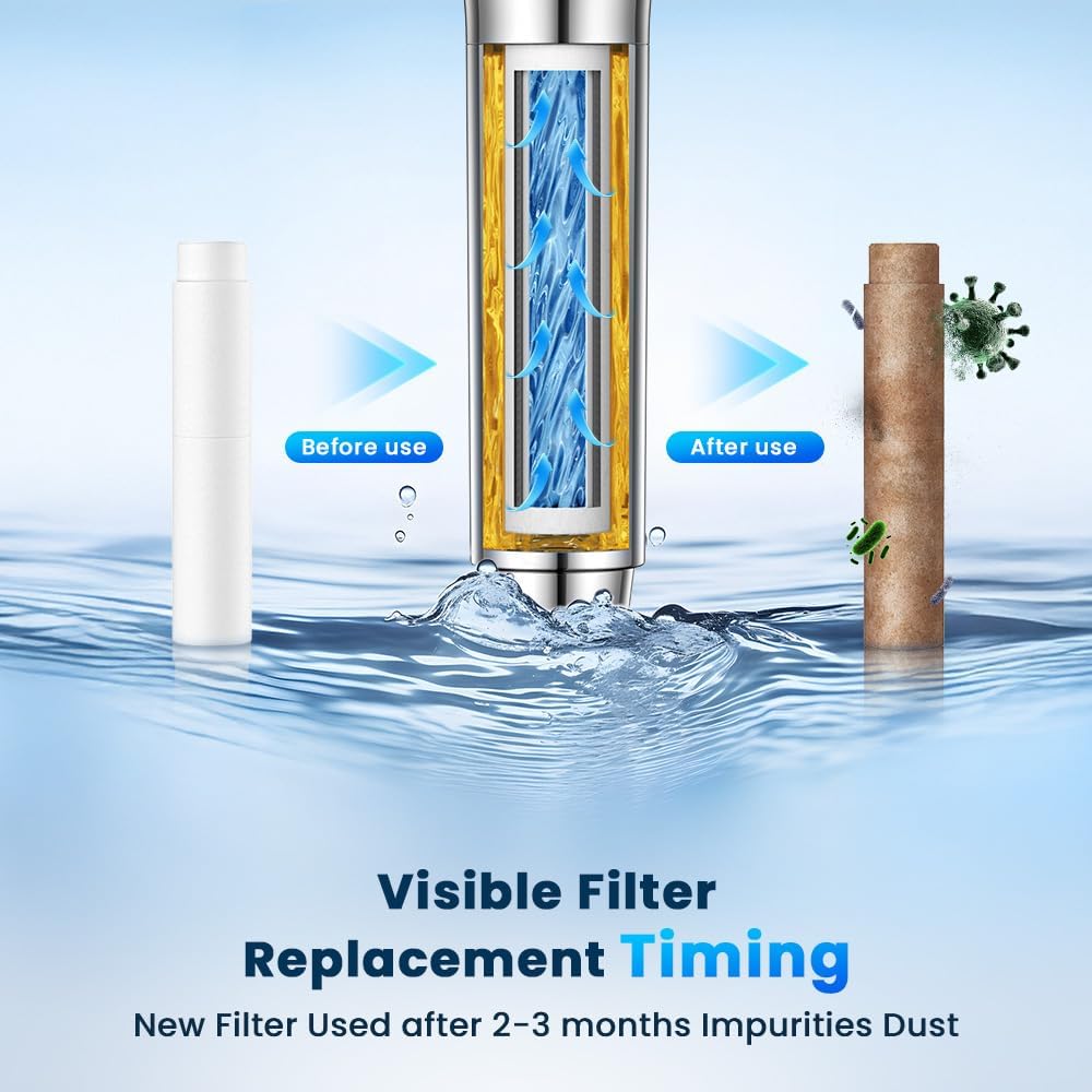 6-pack-18-stage-shower-filters-for-hard--2.jpg