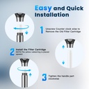 6-pack-18-stage-shower-filters-for-hard--4.jpg