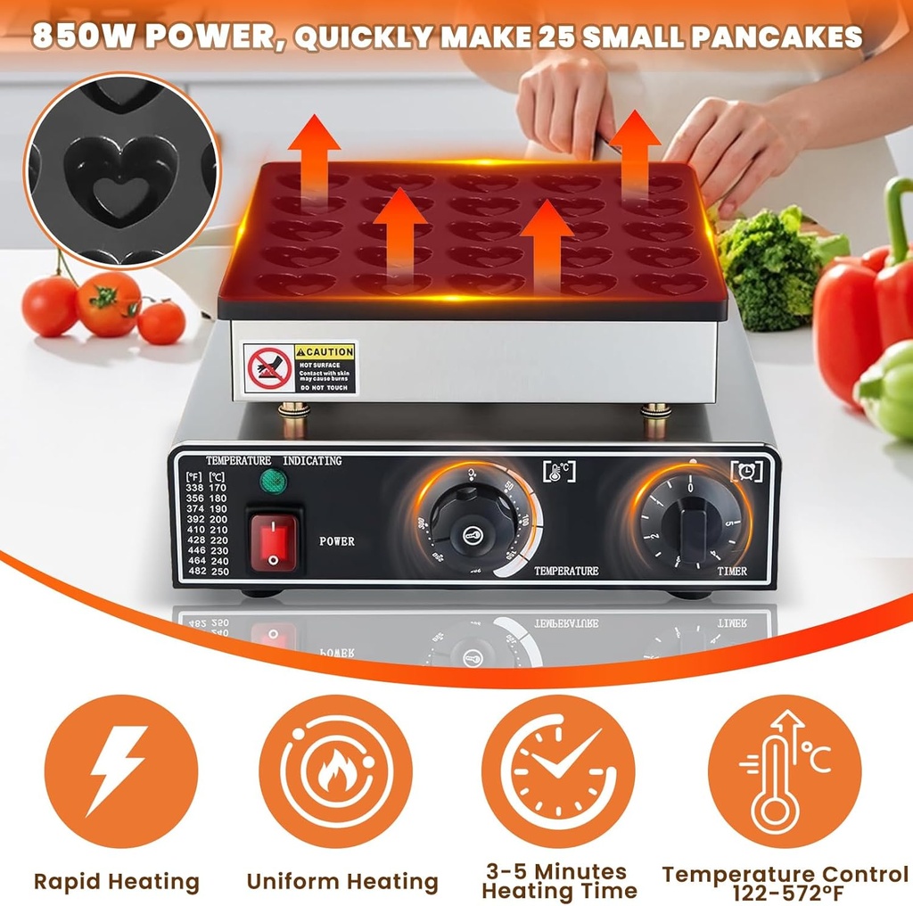 commercial-25pcs-mini-pancake-maker900w--2.jpg