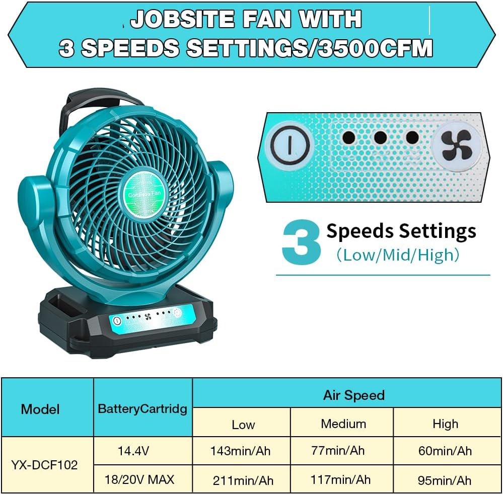 yex-bur-portable-battery-operated-fan-fo-4.jpg